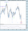 FTSE Mib Full0310 Future.png