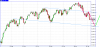 dax daily feb10.PNG