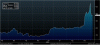dexia sen.GIF