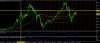 fdax 94 feb 2010.png