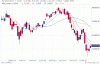 10 febbraio 2010 fib 3 mesi.GIF