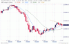 10 febbraio 2010 fib 7 giorni 60 minuti.GIF