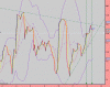 sp vola ore 12 del 12-02.gif