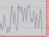 sp stoca ore 12 del 12-02.gif