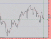 sp rsi ore 12 del 12-02.gif