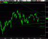 fib15min160210.GIF
