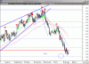 eurodollaro-160210.gif