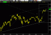 fib15min170210.GIF
