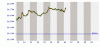 intraday.gif