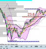 Sp500_annuale 03 04.png