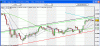 ftsemib.gif