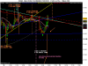 Mini FUTURE FTSE MIB INDEX 19_03_2010.png