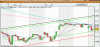 ftsemib.gif