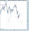 FTSE Mib Full0310 Future.png