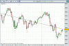 ftsemib.gif