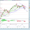 FTSE MIB INDEX.png