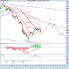 FTSE MIB INDEX sett.png