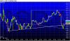 $SPX - Candle 6h56m_3m 2010-02-22 224144.PNG