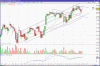 intraday.GIF