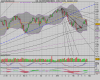 DAX (PERFORMANCEINDEX).png