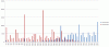 sp500op.gif