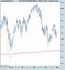 DAX (PERFORMANCEINDEX).png