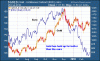 markets-28_igold.gif