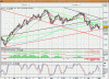 ftsemib.gif