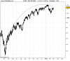 S&P 500 INDEX.png