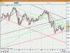 ftse.gif