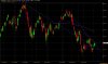 fib daily 3 marzo 010.jpg