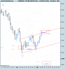 FTSE Mib Full0310 Future.png