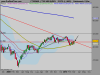 FTSE MIB INDEXsettnew.png