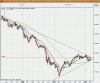 ftse.gif