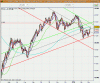 ftse.gif