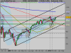 S&P 500 INDEXpp.png