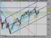DAX (PERFORMANCEINDEX)pp.png