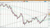 ftse.gif