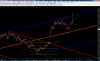 NZD_JPY1.png