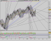 DAX (PERFORMANCEINDEX).png