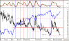vix-080310.gif