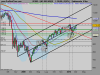 S&P 500 INDEXicaro.png