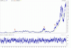 AAPL appleint-adv.gif