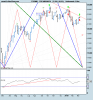FTSE MIB INDEX.png