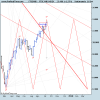 1253176303ftsemibindex.png
