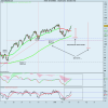 S&P 500 INDEX2.png