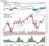 Sp500 9 mar max 1150.jpg