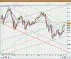 ftse.gif