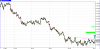 eurusd 4h.PNG