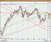 ftse.gif